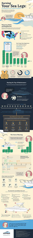 infographic-charter-vs-buy-yacht-thumb.png