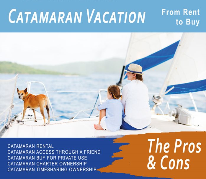 Catamaran Vacation - From Rent to Buy